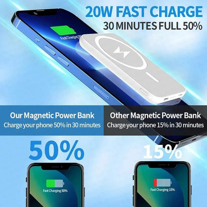 Fast Magnetic Power Bank Wireless