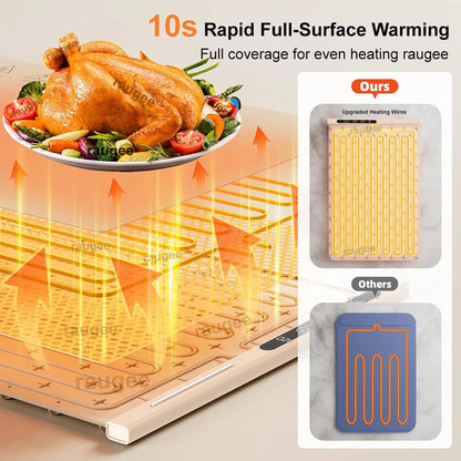 Tem  Food Tray Plate Warmer Mat