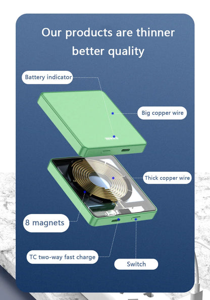 Wireless Magnetic Power Bank