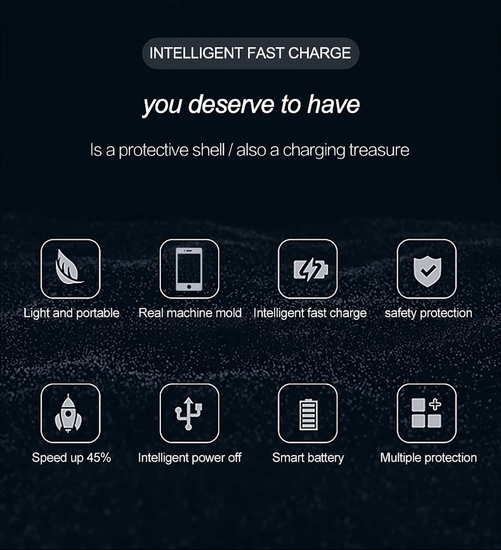 Dan Smart Battery Charger Case