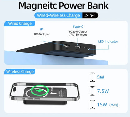 Amm Magnetic Power bank