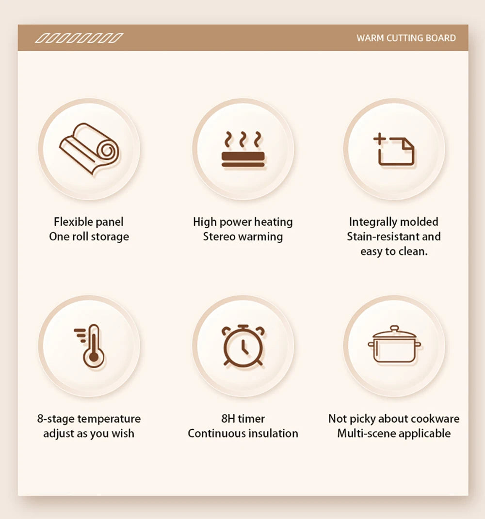 Sem Food Warmer Plate Foldable Tray