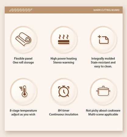 Sem Food Warmer Plate Foldable Tray